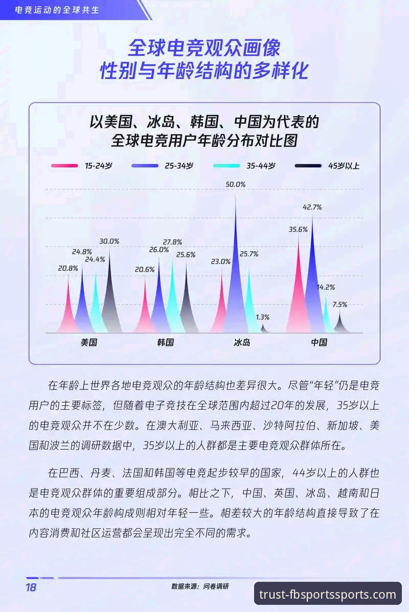 FB体育娱乐平台对比详解：行业趋势与平台选择指南